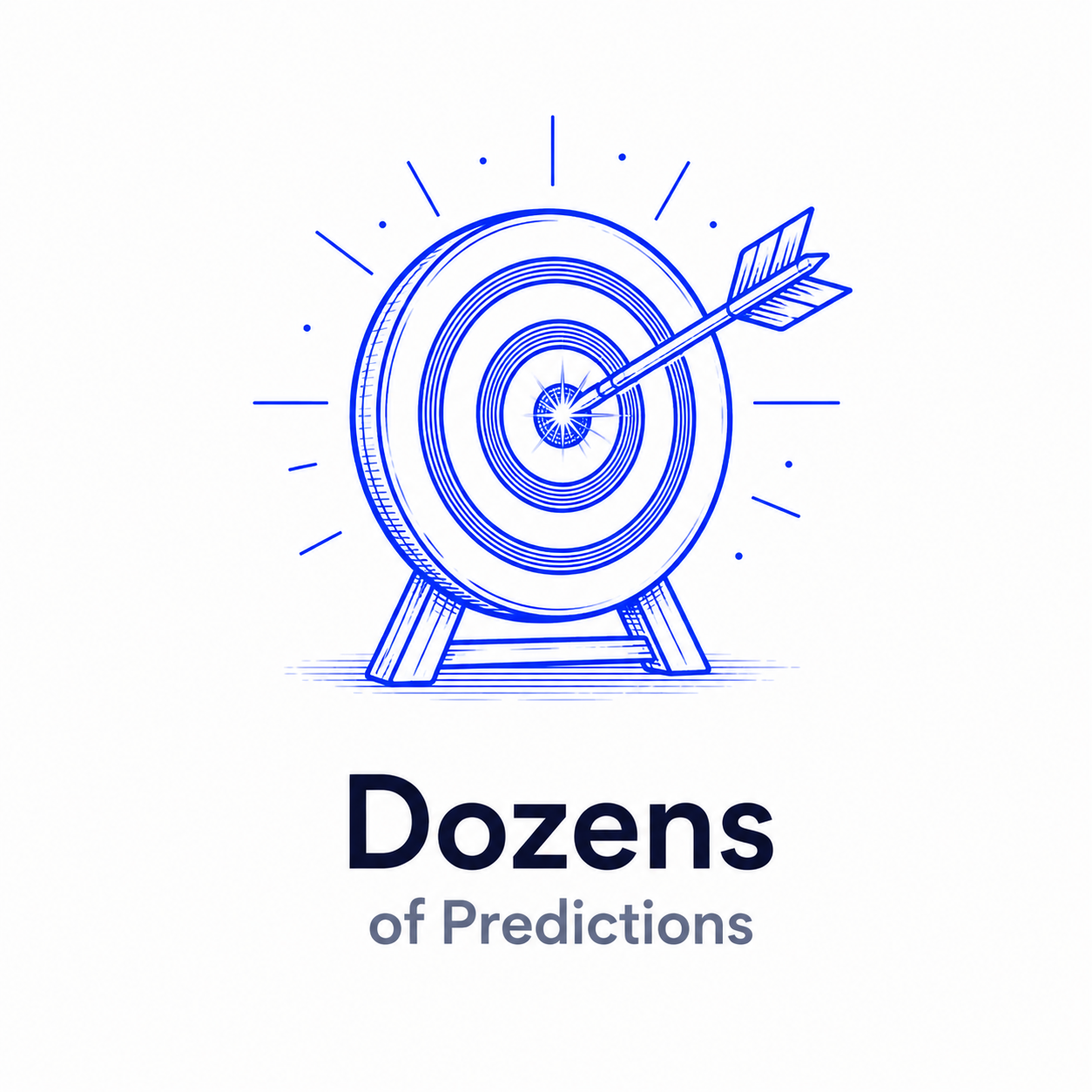 Predictions